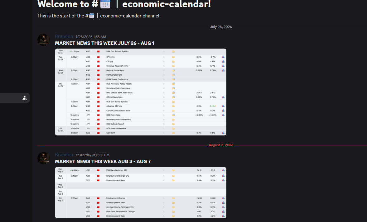 The week ahead laid out, so nobody trades into a release blind.